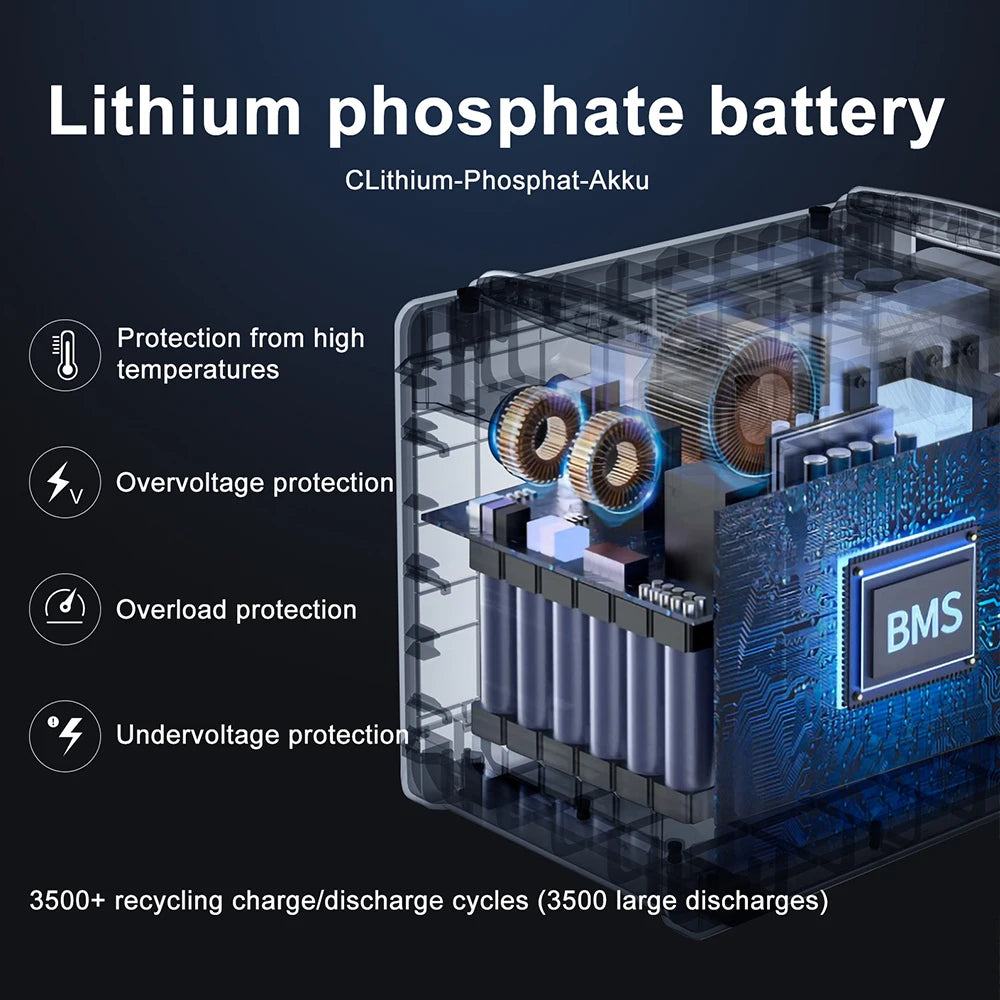 SOLARPLAY  Portable Power Station Solar Generator