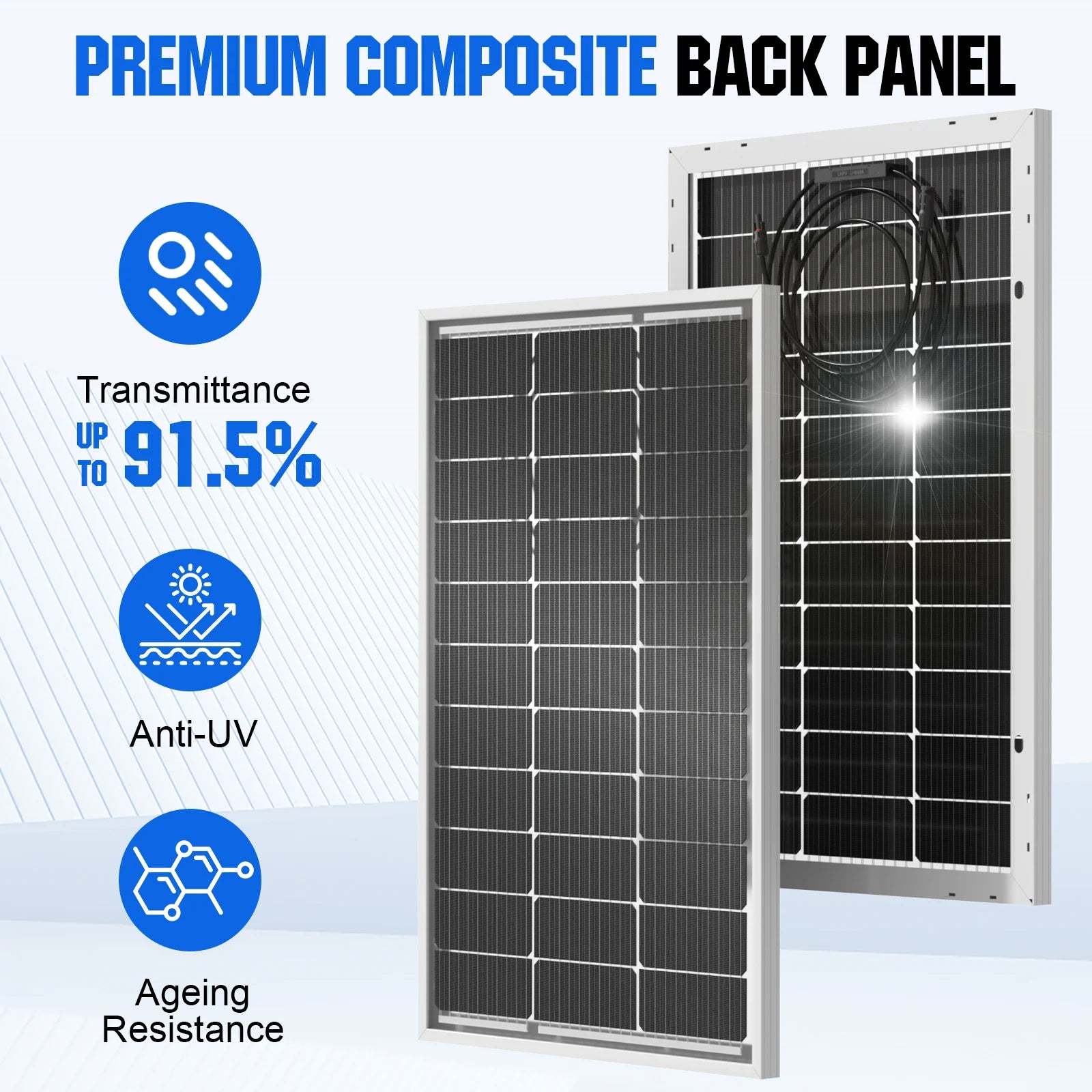 ECO-WORTHY100 Watt 12 Volt Solar Panel