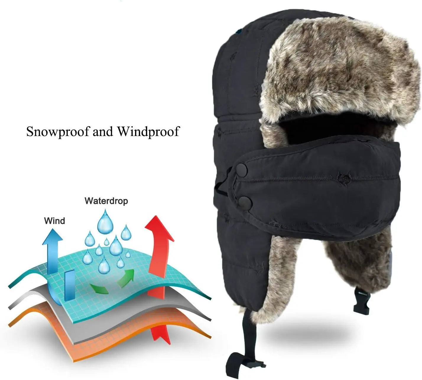 Winter Windproof Thermal Ear Flaps Cap