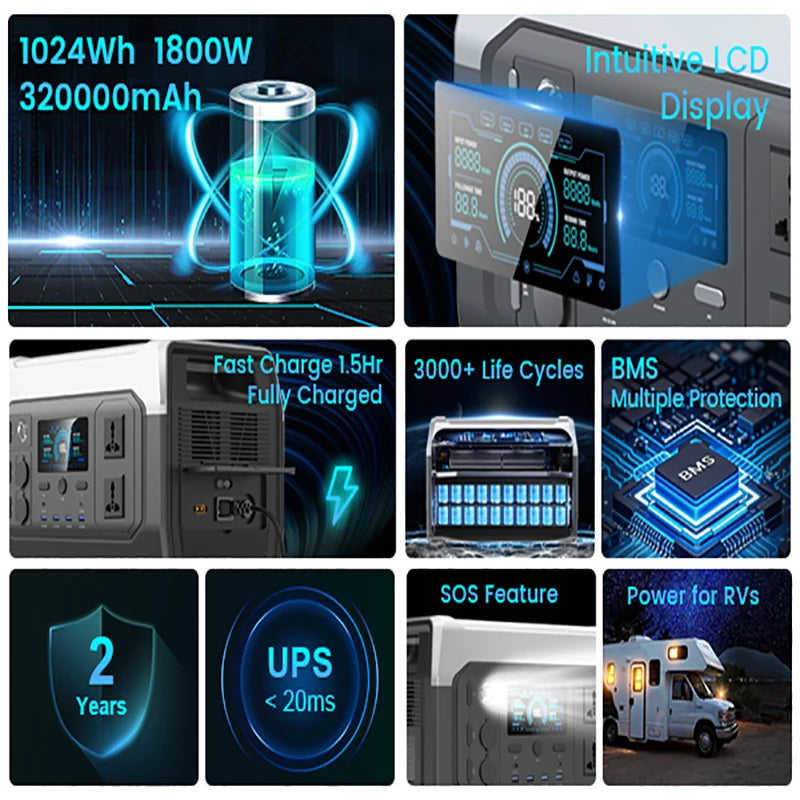 2600W Portable Power Station