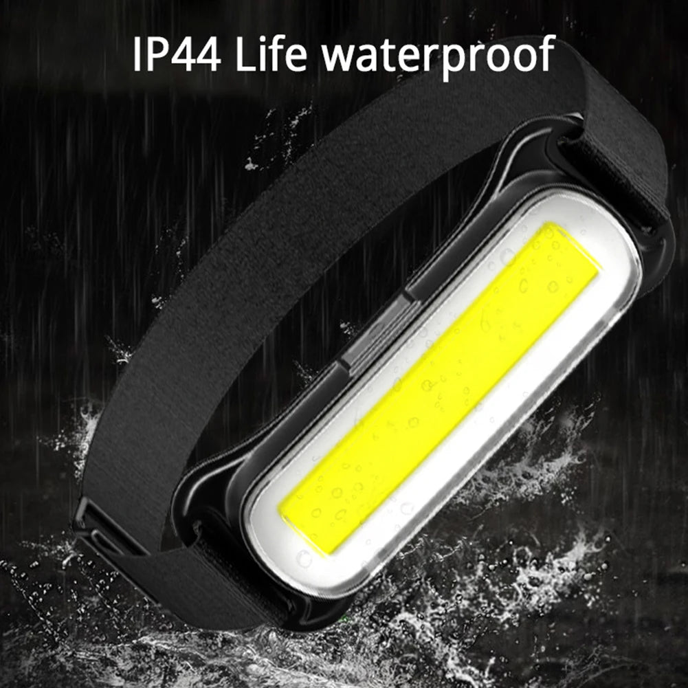 USB Rechargeable LED Headlamp