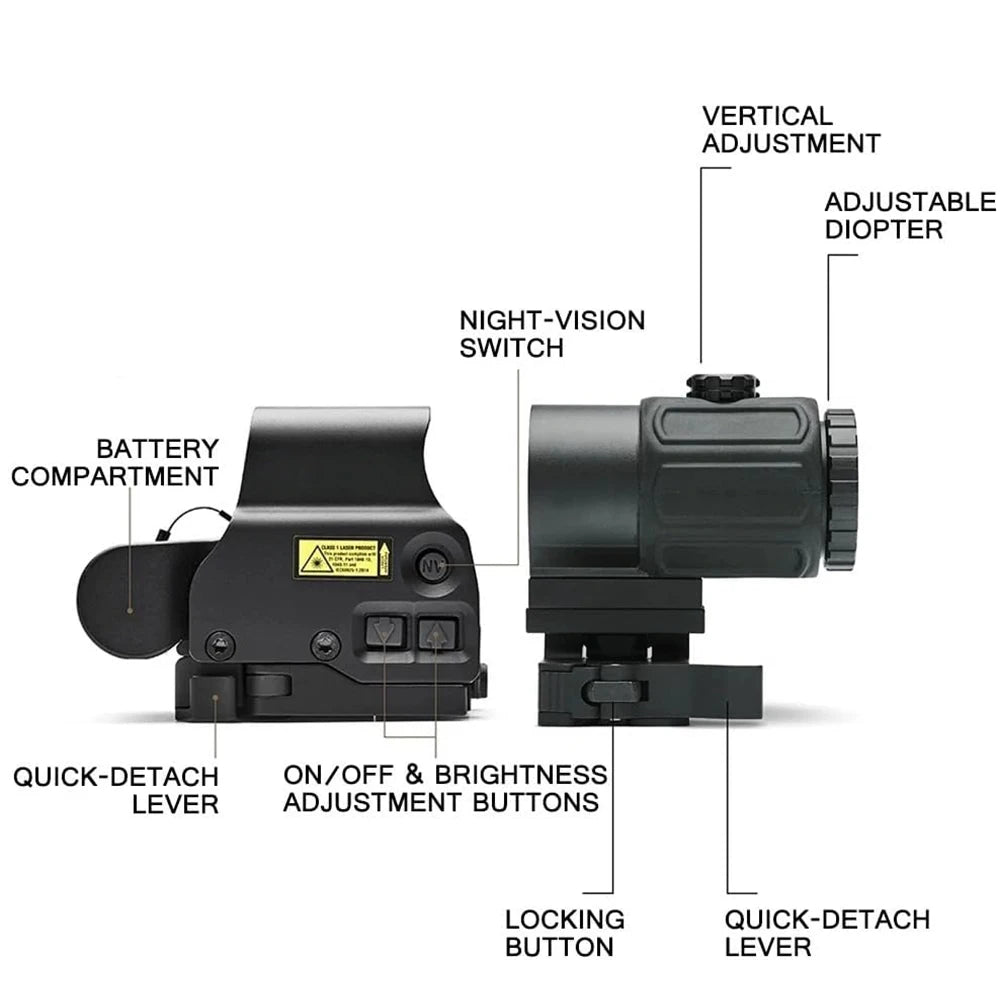 Red Dot Optic Sight