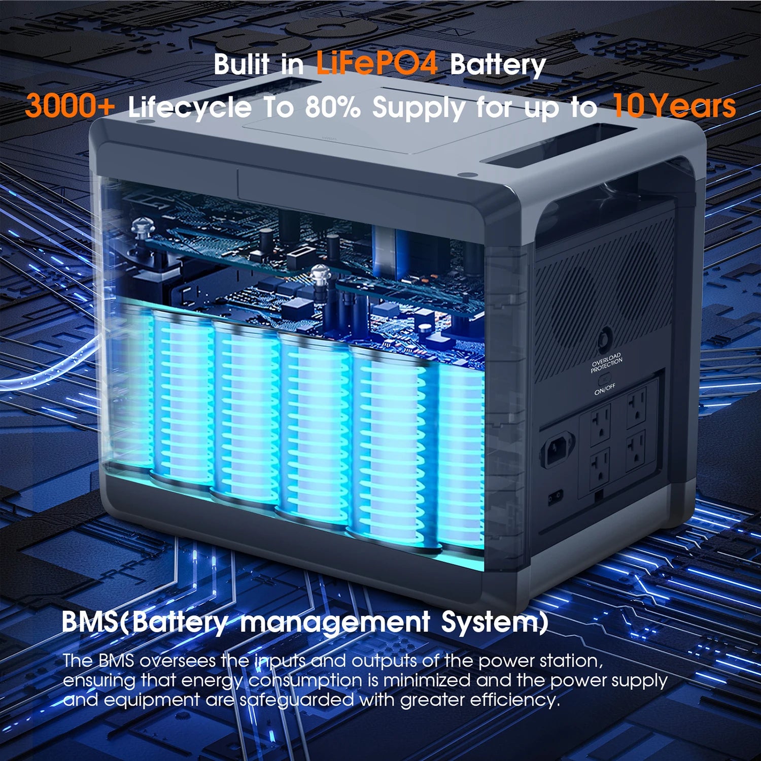 Portable Power Station  Solar Generator