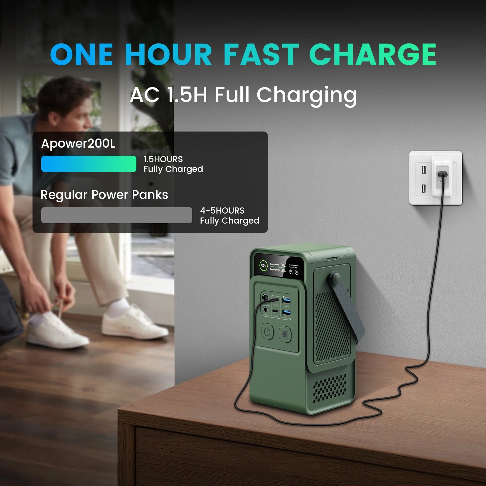 200W Power Station  Portable Charger Battery