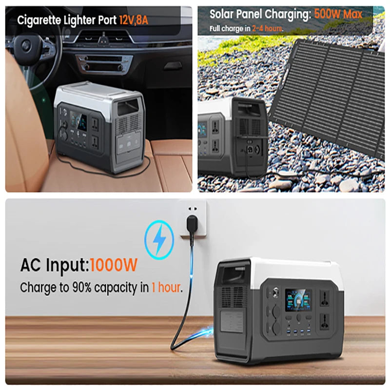 2600W Portable Power Station