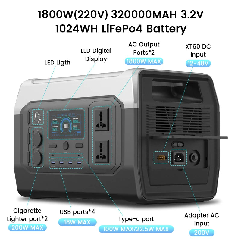 2600W Portable Power Station