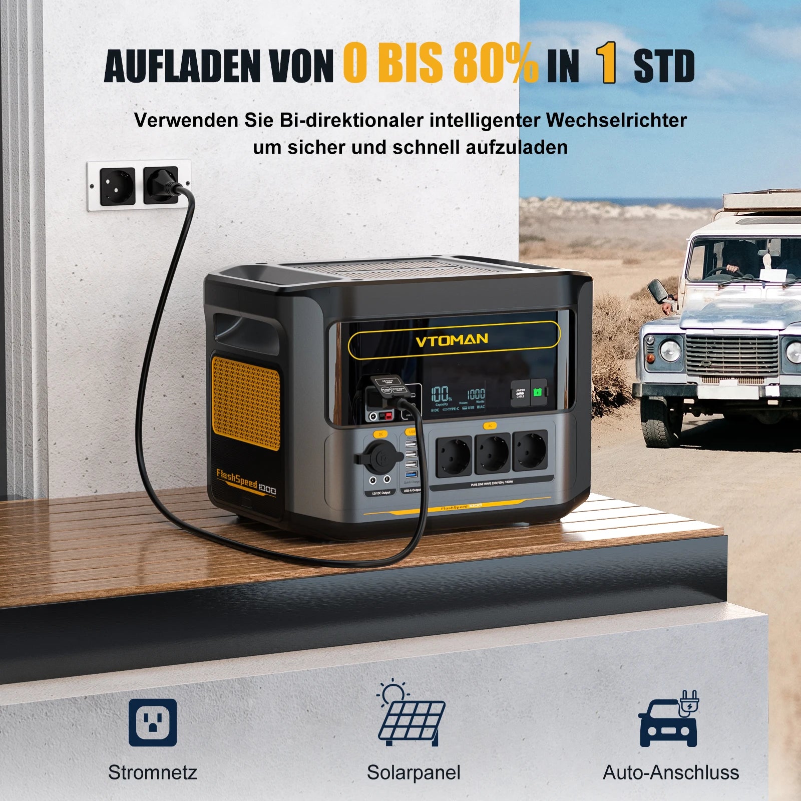 Portable Power Station 2000WLiFeP04 Battery