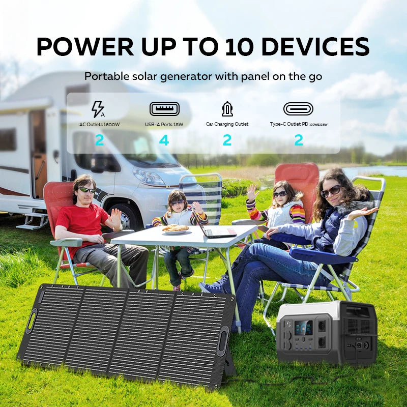 1800w Portable Power Station,