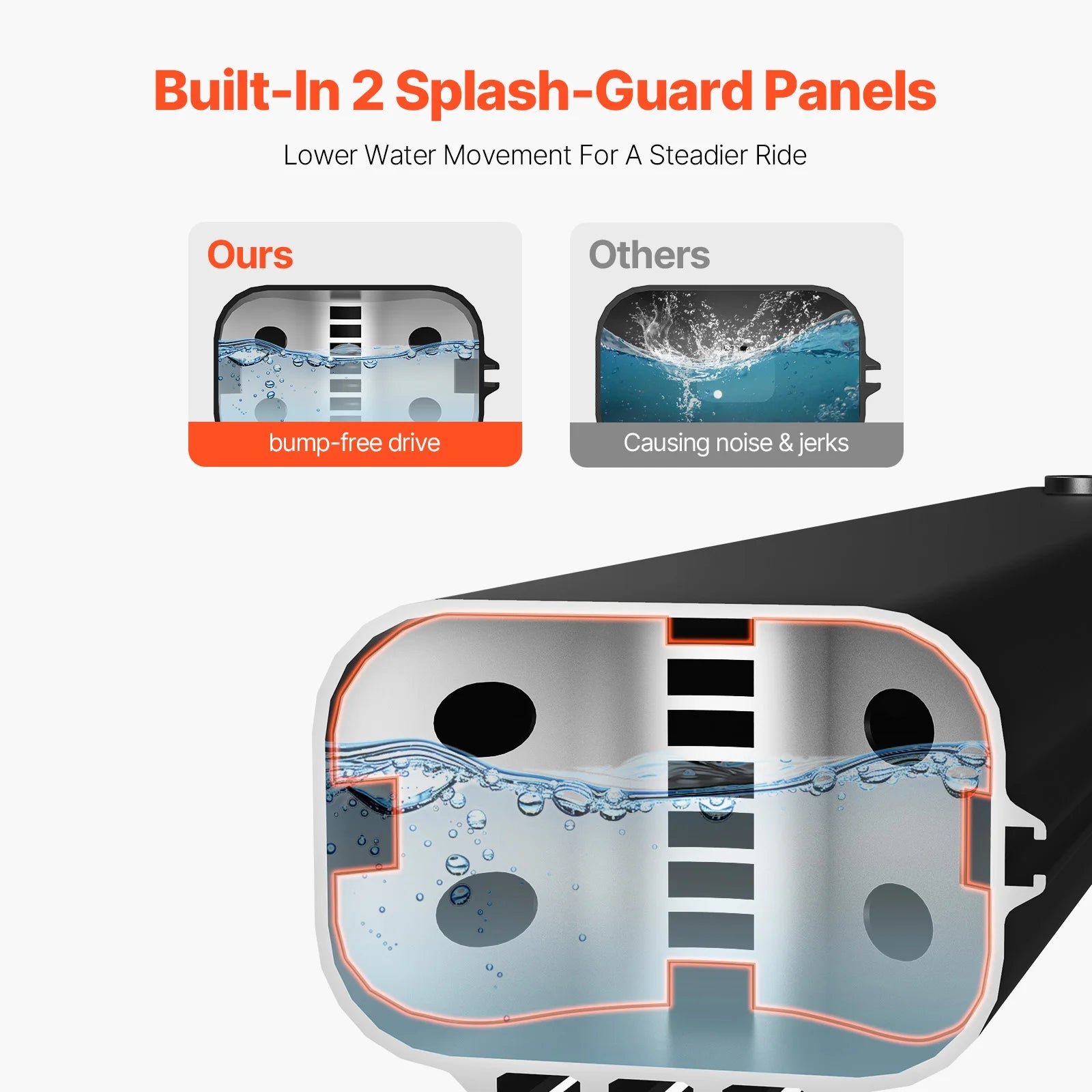 SucceBuy Roof Rack Water Tank