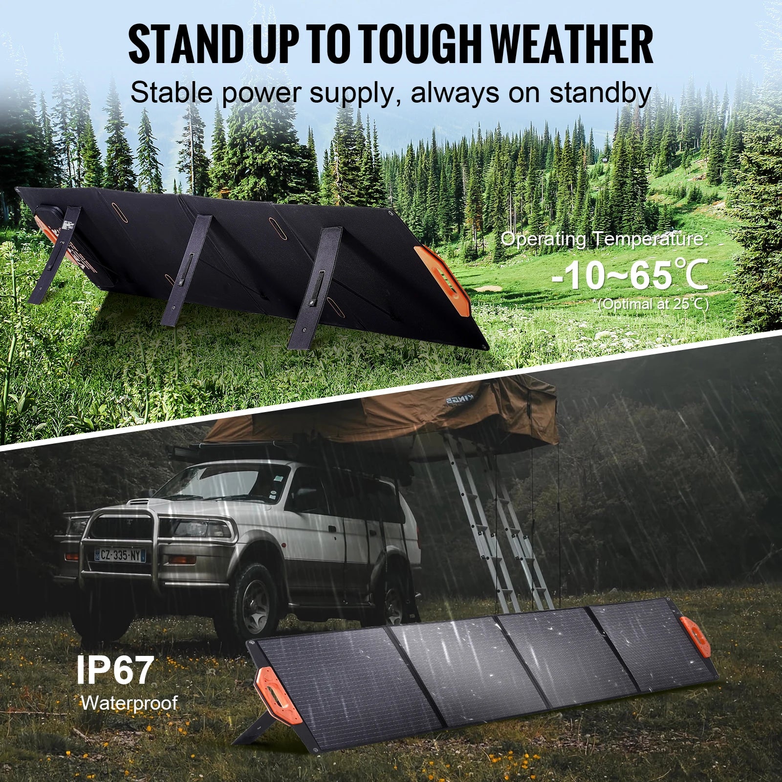 Portable Monocrystalline Solar Panel