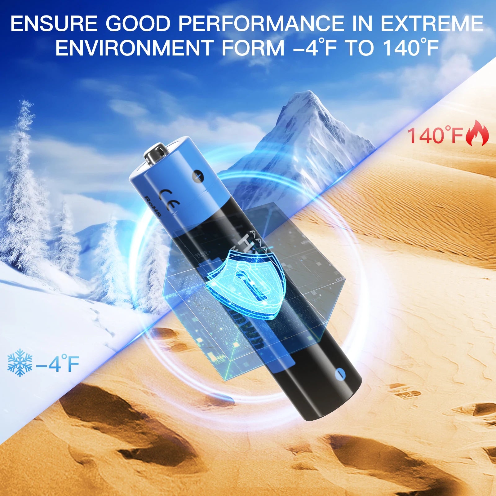 1.5V AA & AAA Lithium Ion Battery
 Rechargeable Battery