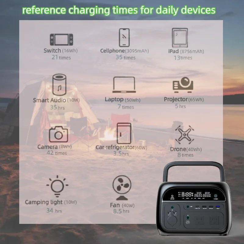 600W Solar GeneratorPower Station