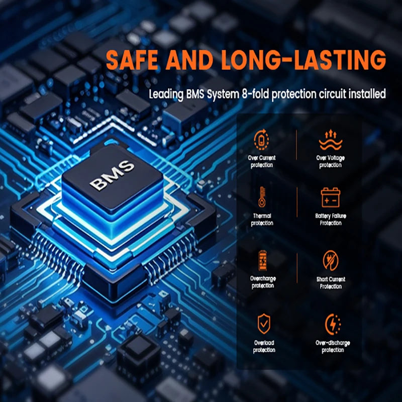 2600W Portable Power Station