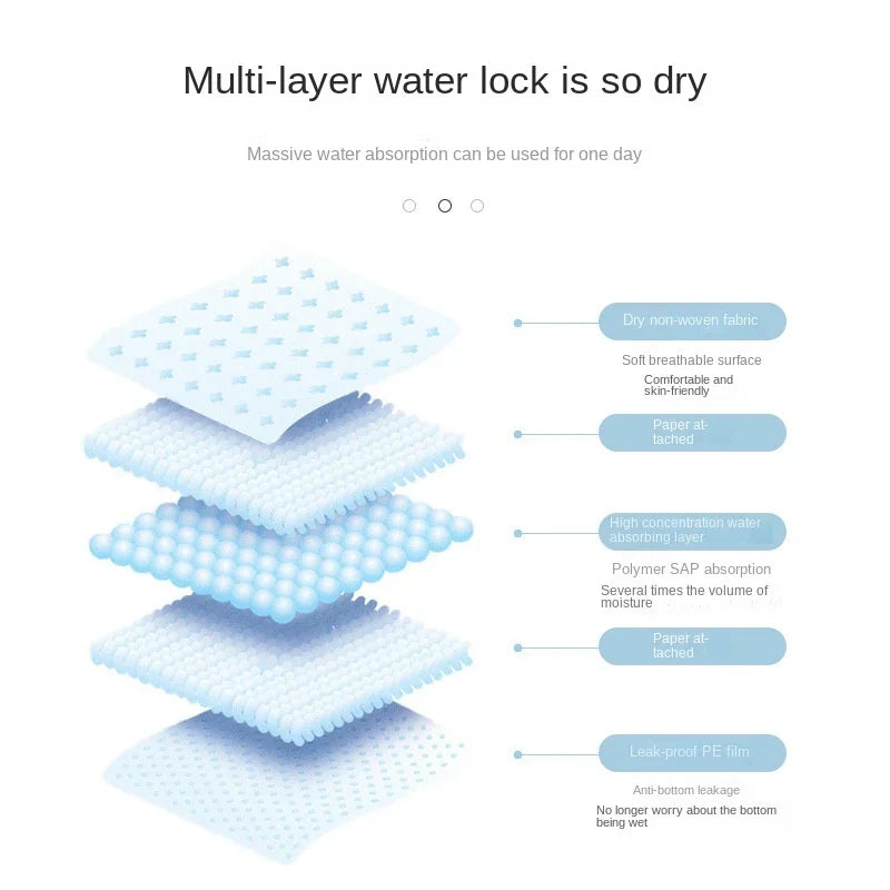 100/50/40/20PCS Absorbent Dogs Diapers Disposable