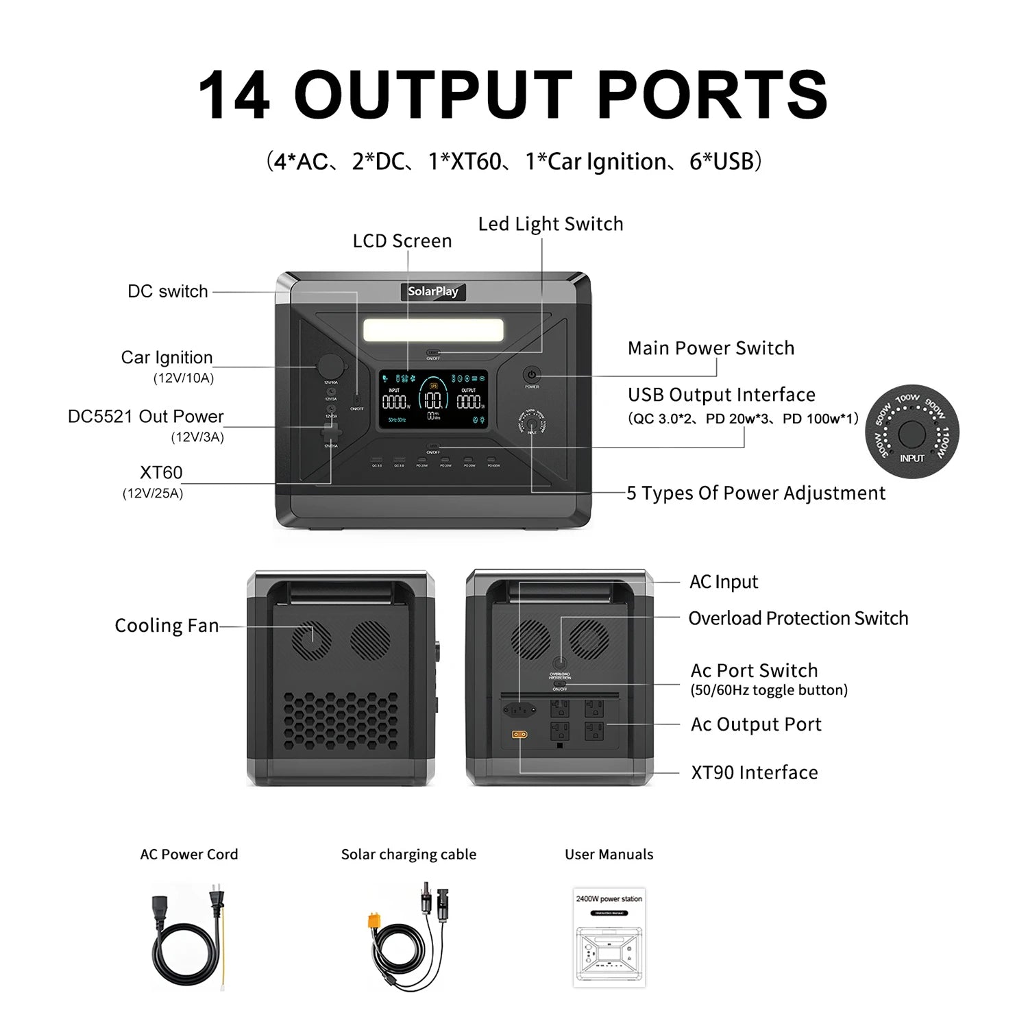 Portable Power Station  Solar Generator