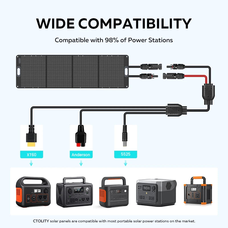 1800w Portable Power Station,