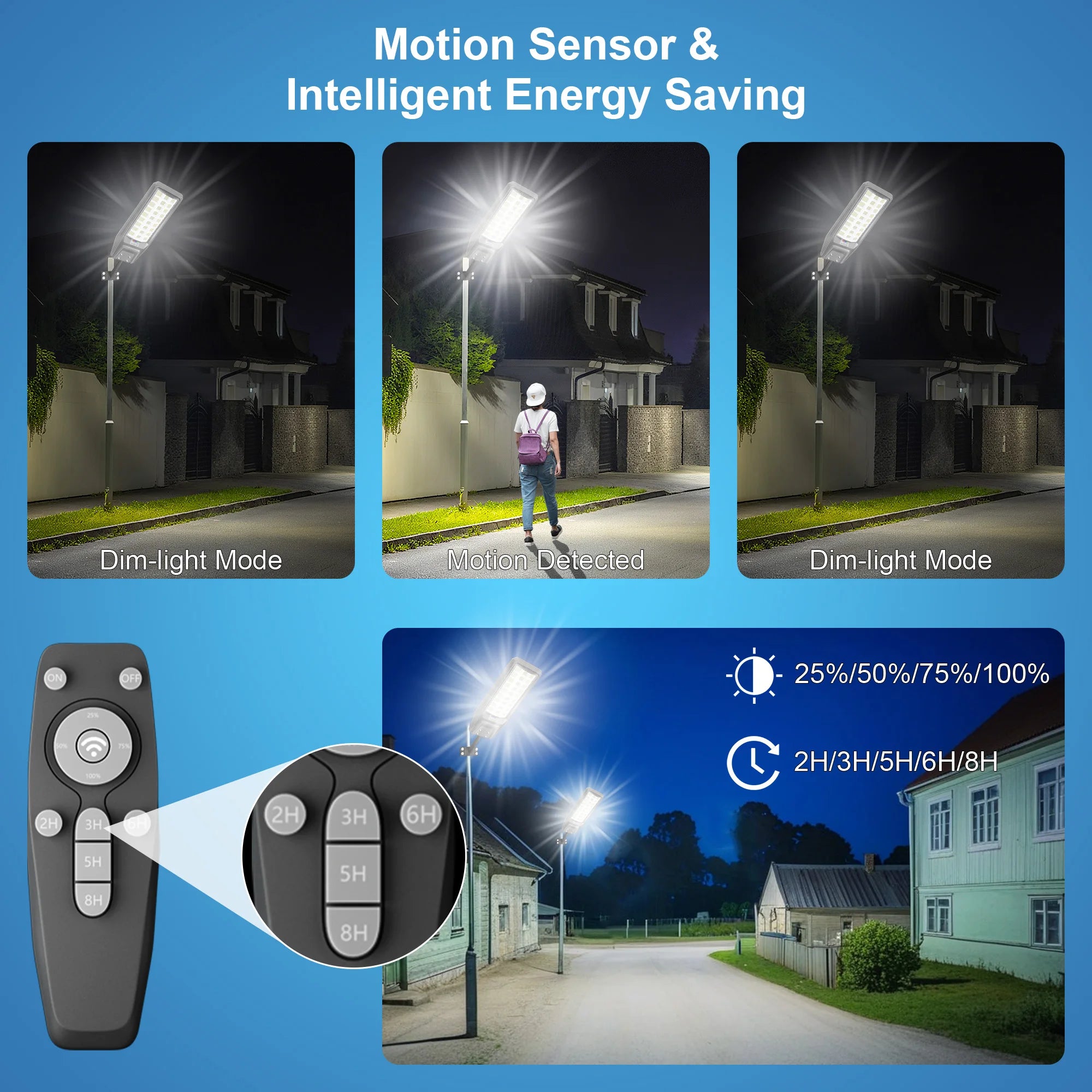 Outdoor waterproof solar light with motion sensor,