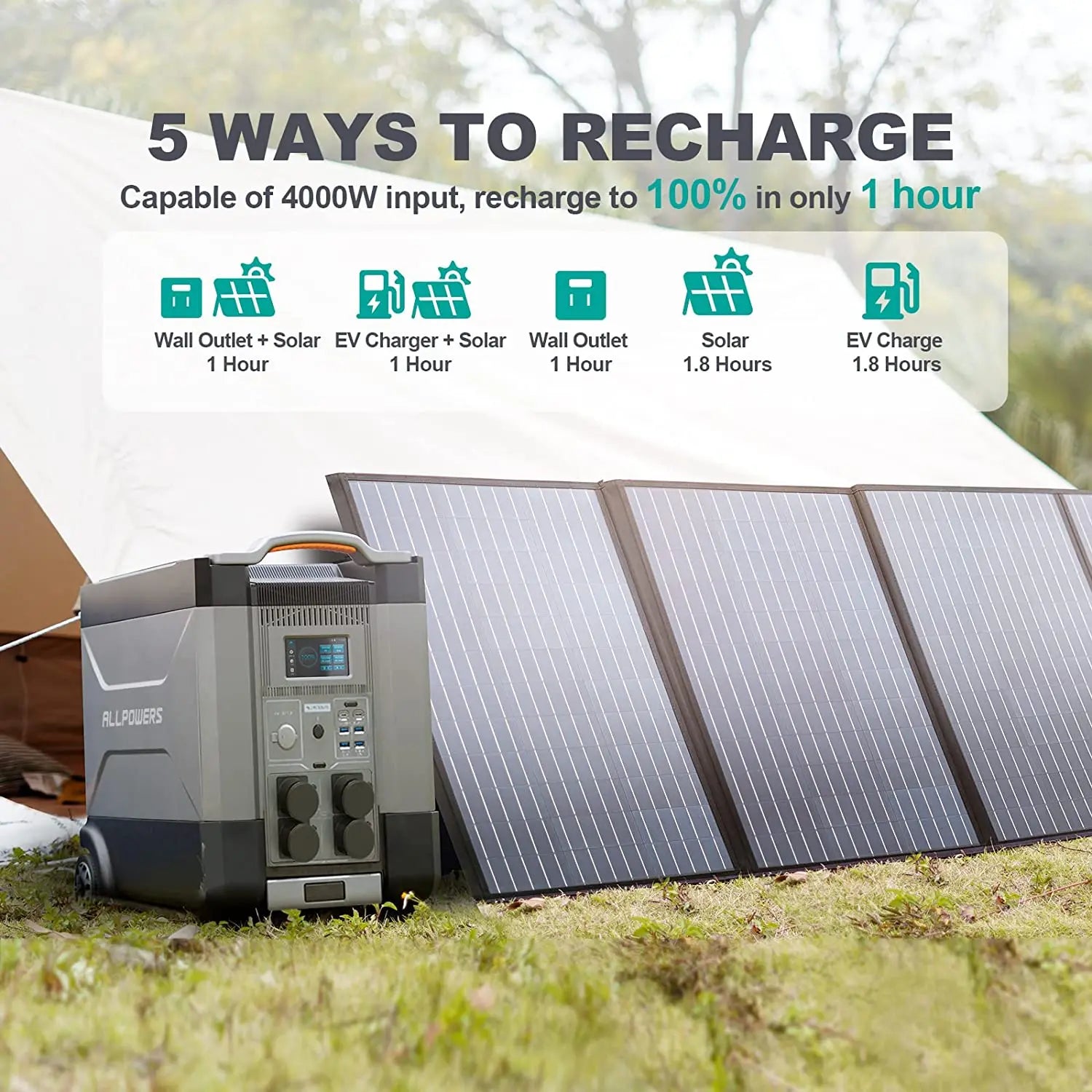 Power Station 4000W Portable Generator,