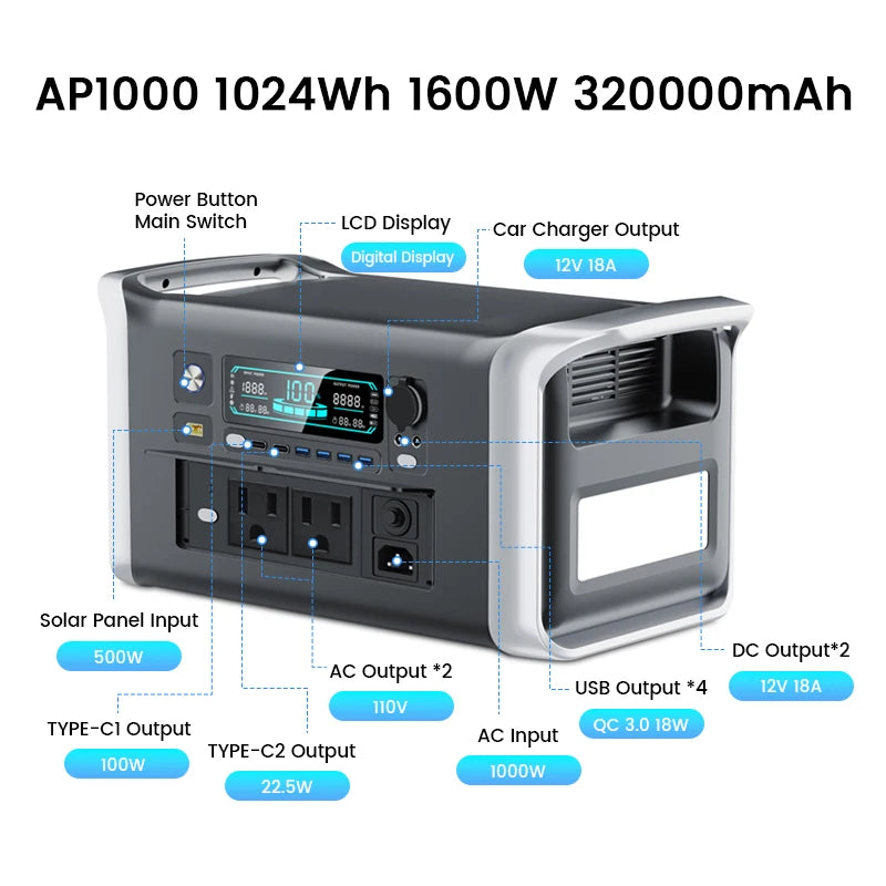 2600W Portable Power Station