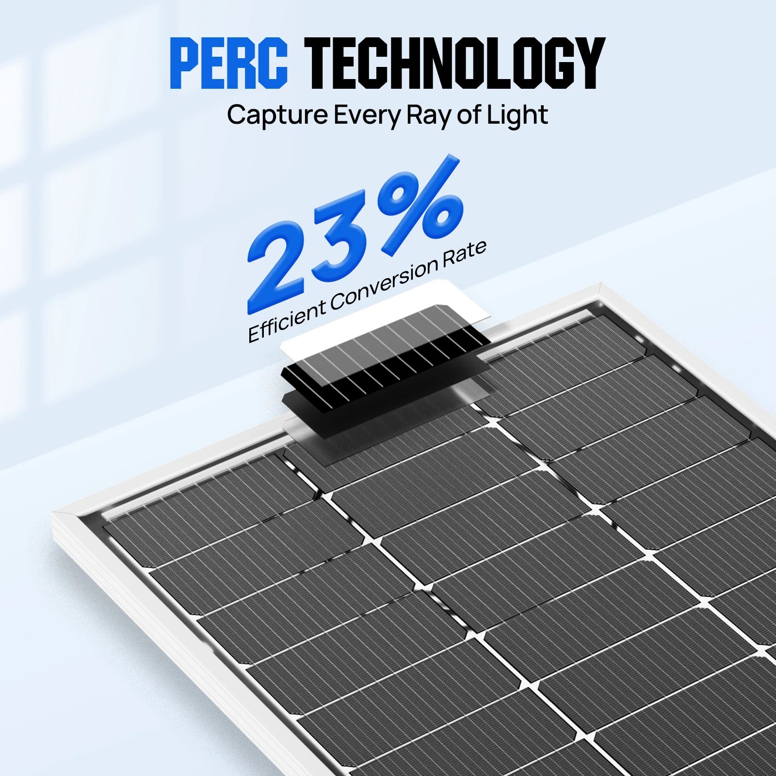 ECO-WORTHY100 Watt 12 Volt Solar Panel