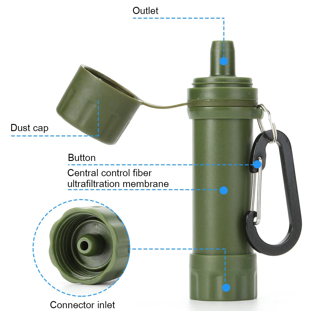 Multifunction Drinking Water Filtering Tools