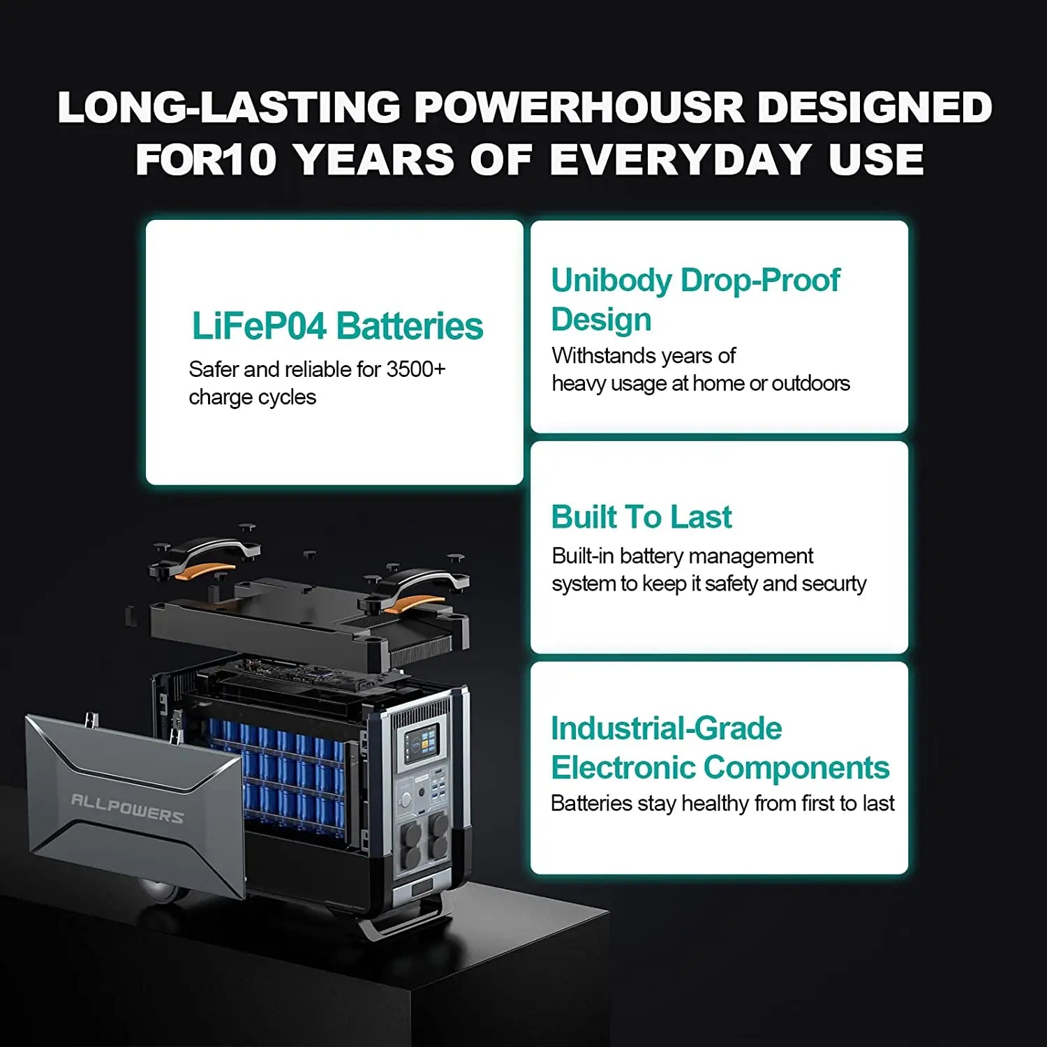 Power Station 4000W Portable Generator,