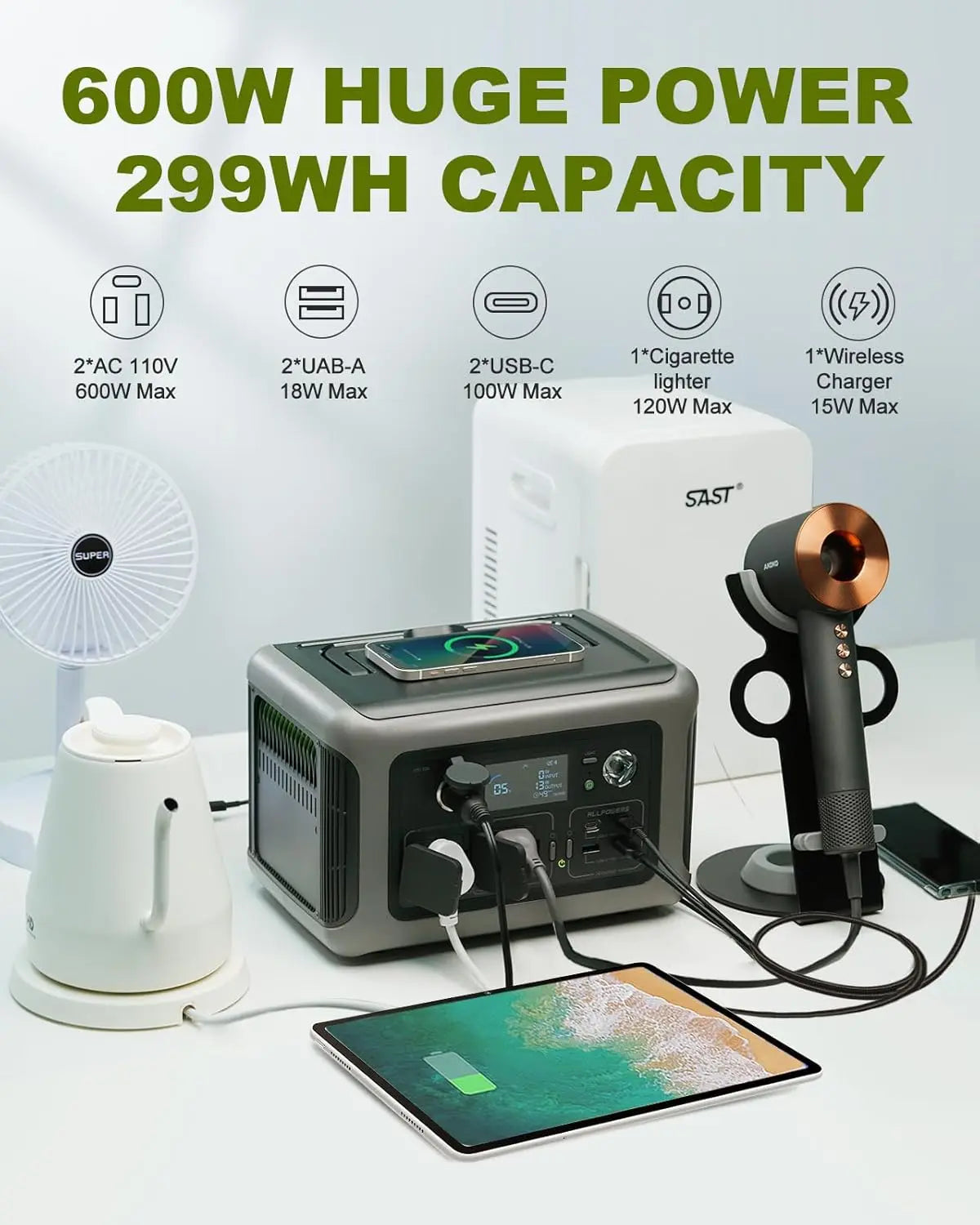 Portable Power station with 100W / 140W / 200W Solar panel