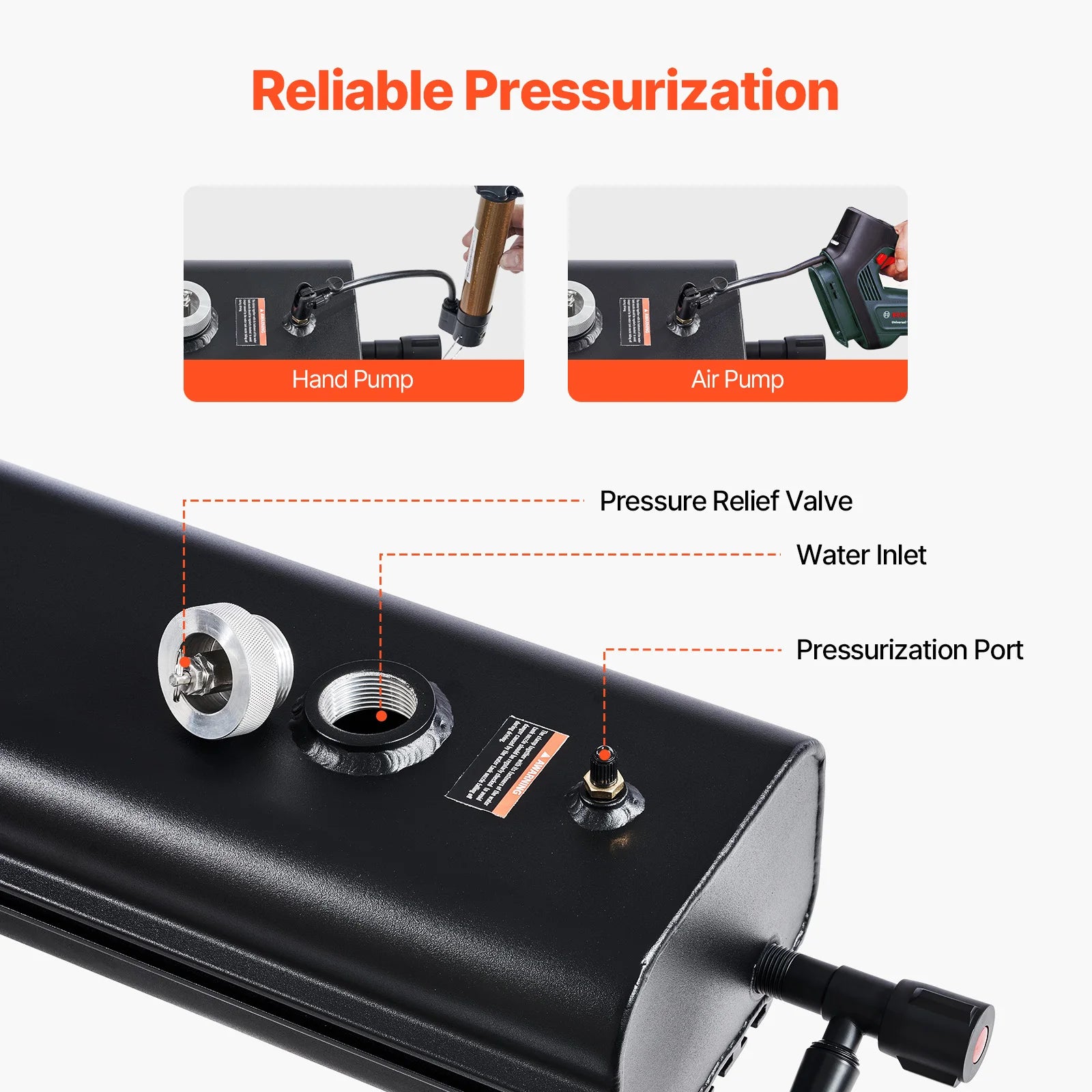 SucceBuy Roof Rack Water Tank