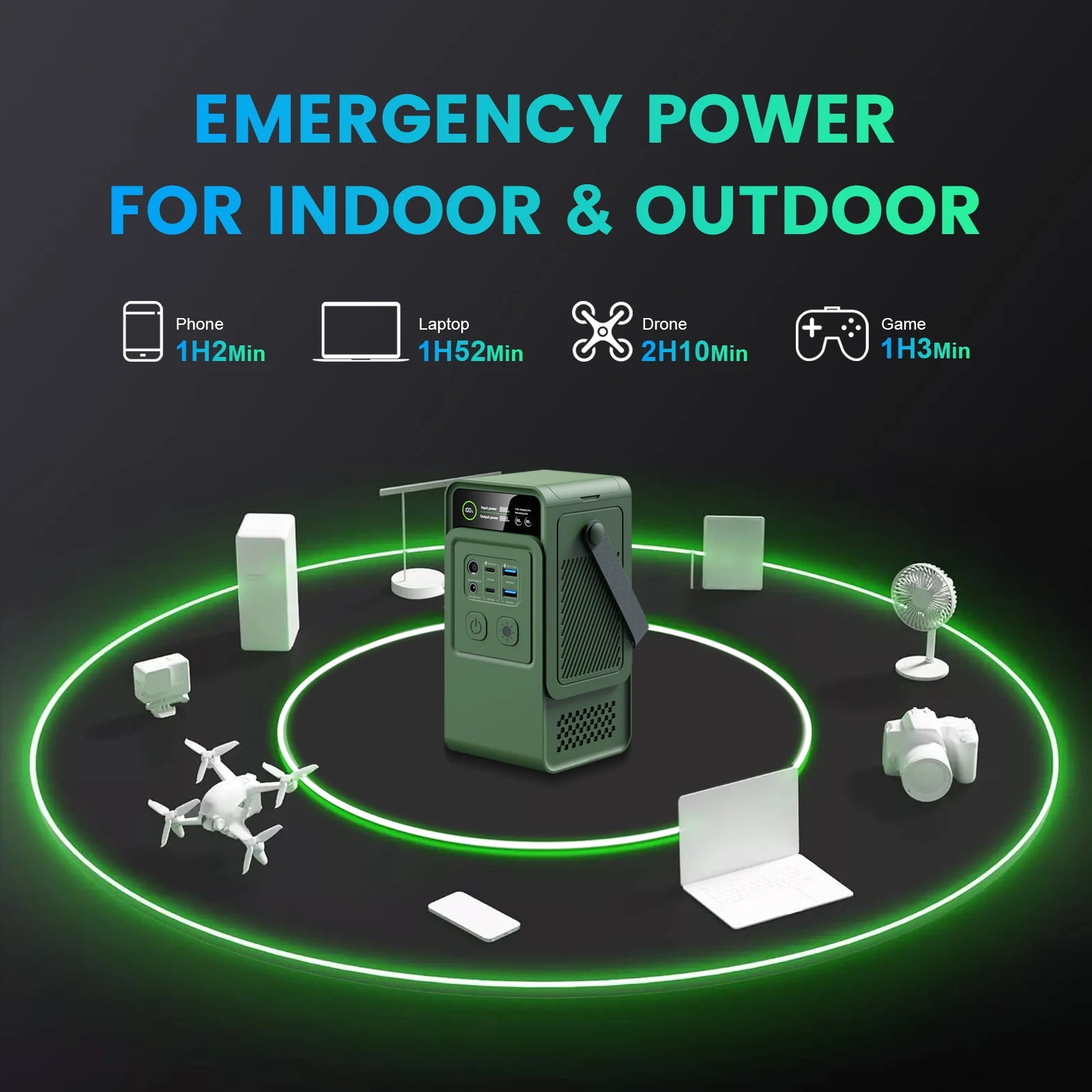 200W Power Station  Portable Charger Battery