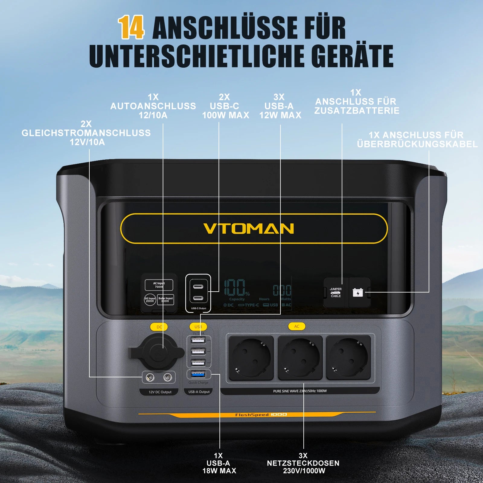 Portable Power Station 2000WLiFeP04 Battery