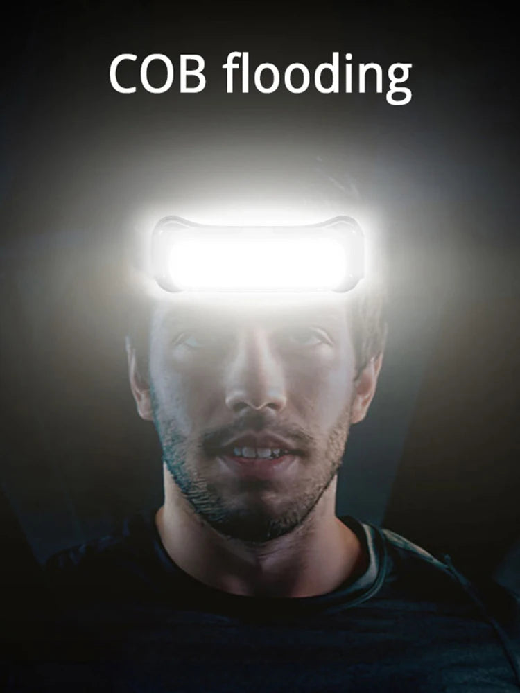 USB Rechargeable LED Headlamp