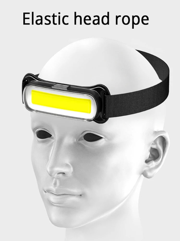 USB Rechargeable LED Headlamp
