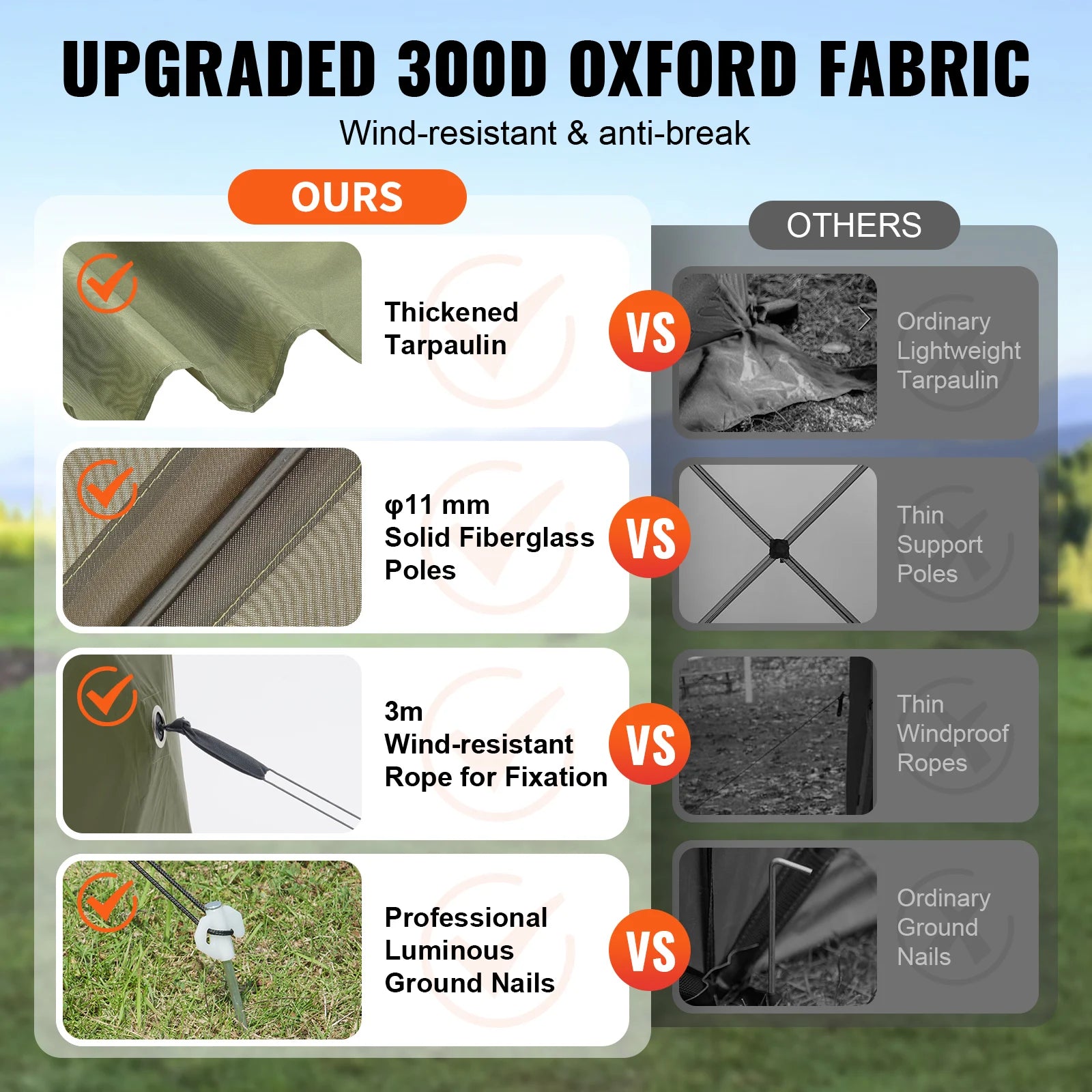 Pop-Up Screen Tent 6 Sided Canopy