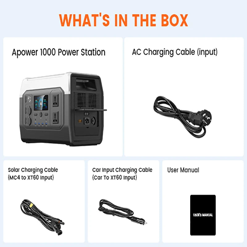 2600W Portable Power Station