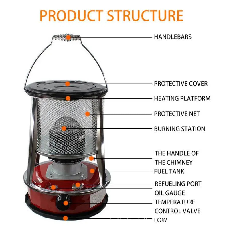 Kerosene  Portable Tent Diesels Heating